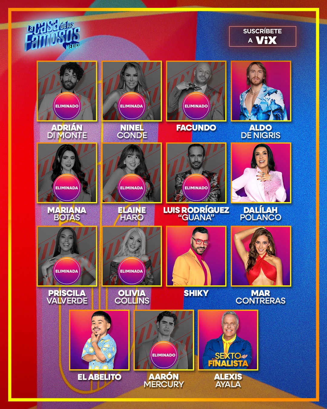 La tercera temporada del reality más comentado de México define a sus finalistas (Crédito: @lacasafamososmx)