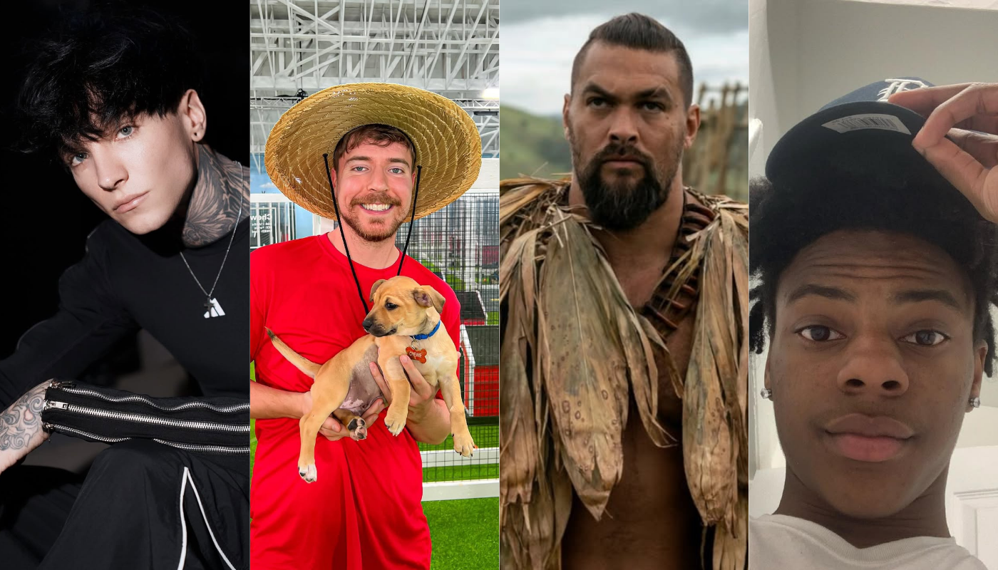 Influencers, famosos y creadores que pusieron a Guatemala en tendencia, El País De Los Jóvenes. (Créditos: @prideofgypsies @mrbeast @cry_thereal @ishowspeed)