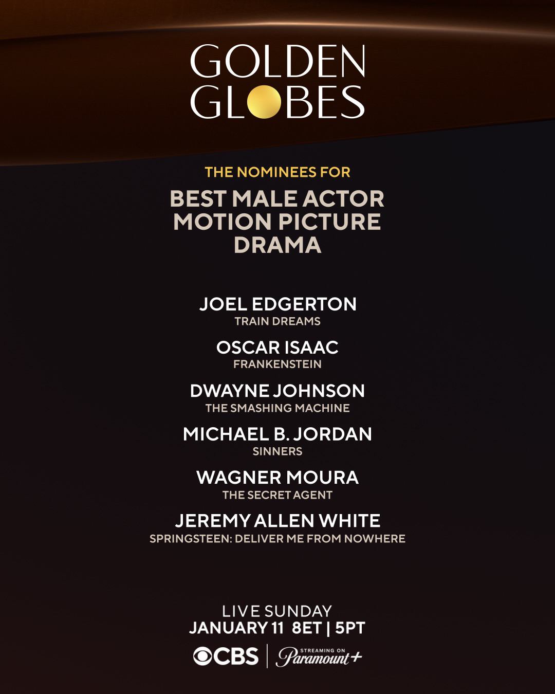 Frankenstein arrasa con nominaciones históricas. (Créditos: @goldenglobes)