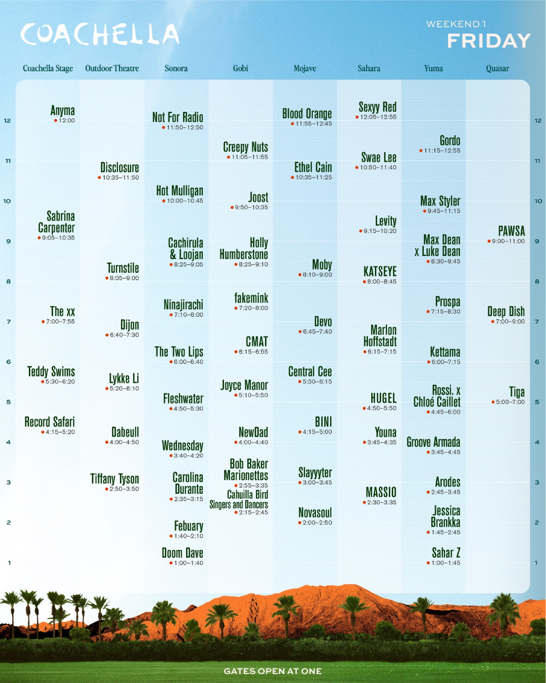 Horarios clave para ver Coachella en vivo. (Créditos: Coachella)